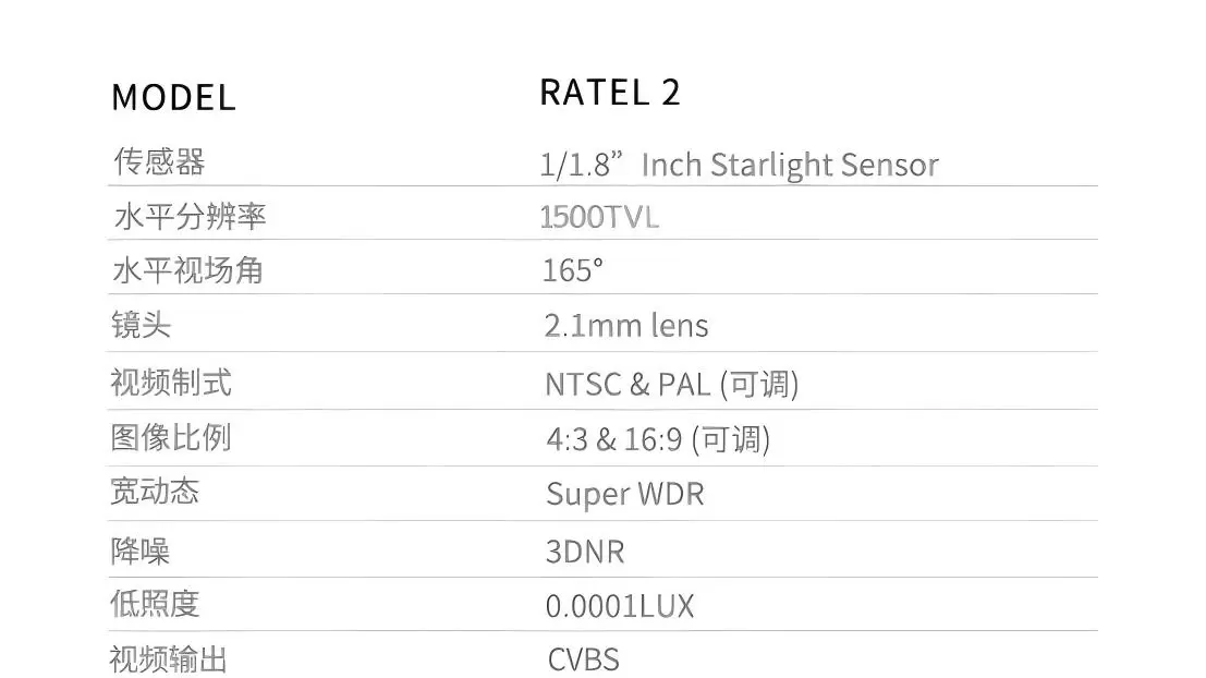 Камера ночного видения Caddx 2