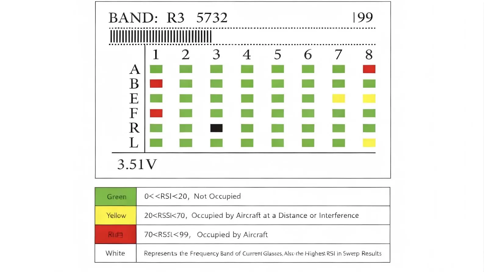 Стекло VR03 FPV